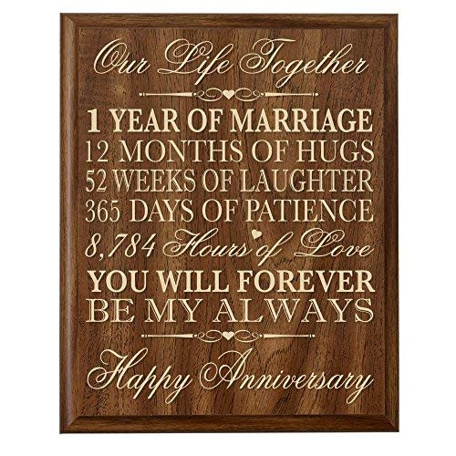 1 Yr Anniversary Gift Ideas For Her
 Wood Anniversary Gifts for Her Amazon