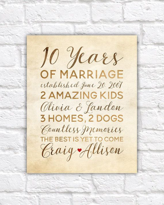 10 Year Anniversary Gift Ideas Men
 10 Year Anniversary Gift Wedding Anniversary Decor