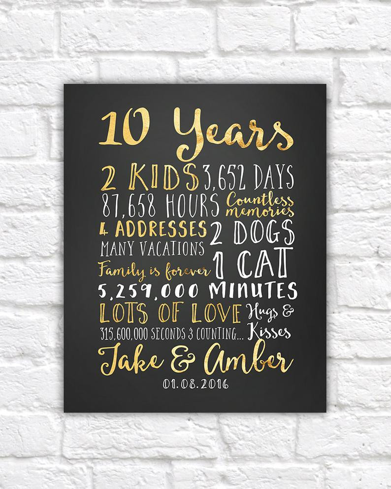 10 Year Anniversary Gift Ideas Men
 Wedding Anniversary Gifts for Him Paper Canvas 10 Year