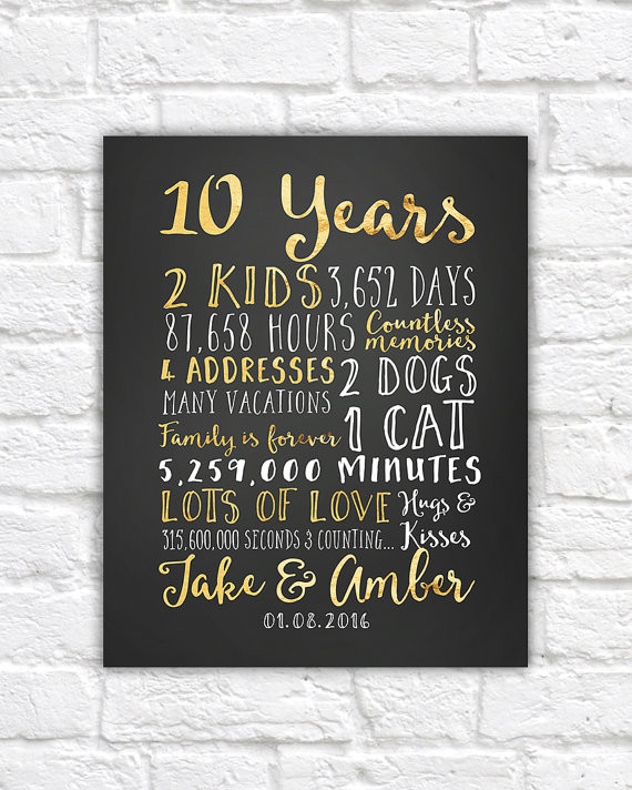 10 Year Wedding Anniversary Gift Ideas For Couple
 Wedding Anniversary Gifts for Him Paper Canvas 10 Year