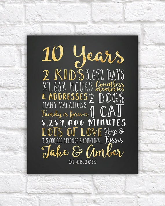 10 Yr Anniversary Gift Ideas For Him
 Wedding Anniversary Gifts for Him Paper Canvas 10 Year