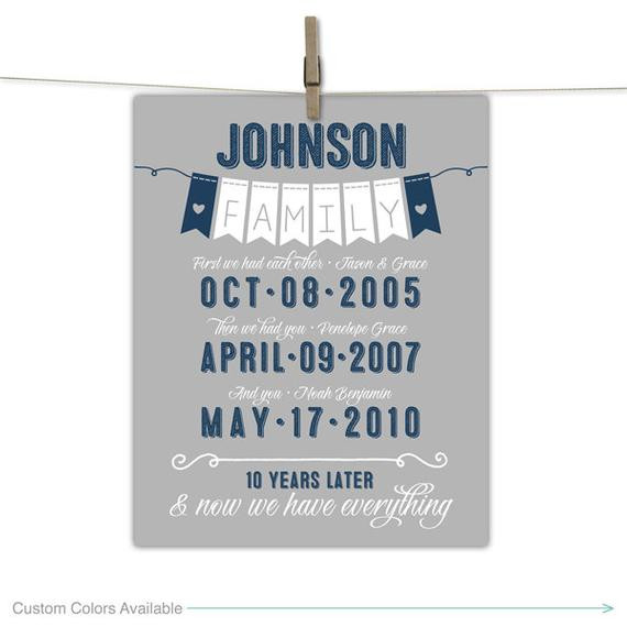 10 Yr Anniversary Gift Ideas For Him
 10 year anniversary t for him or her by WillowLanePrints