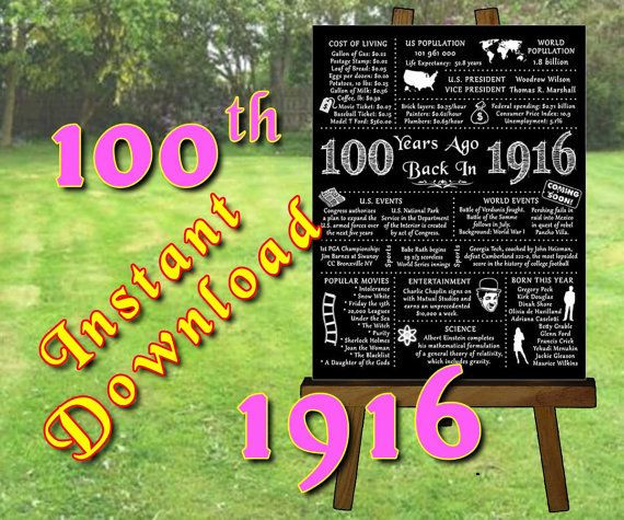 100Th Day Anniversary Gift Ideas
 1916 100th Birthday Chalkboard Gift Poster 100th