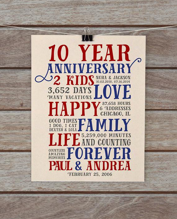 10Th Anniversary Gift Ideas
 Personalized Anniversary Gift Ideas 10th Anniversary Unique