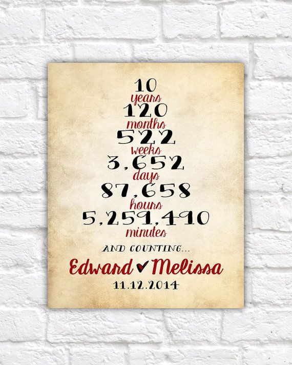 10Th Anniversary Gift Ideas For Husband
 Anniversary Gift Custom Art e Year 1st Anniversary