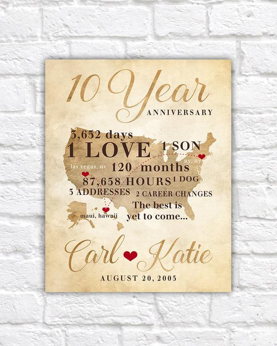 10Th Anniversary Gift Ideas
 10 Year Anniversary Gift Gift for Men Women His Hers 10th