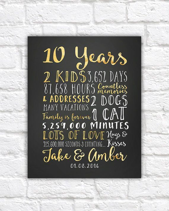10Th Anniversary Gift Ideas
 You don t have to pay the cost for 10th anniversary t