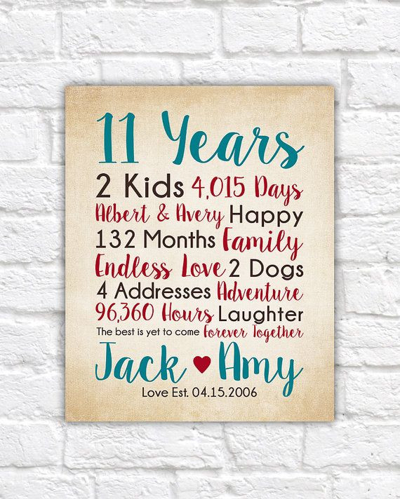 11 Year Anniversary Gift Ideas For Her
 11th Anniversary Gifts choose any year Countdown