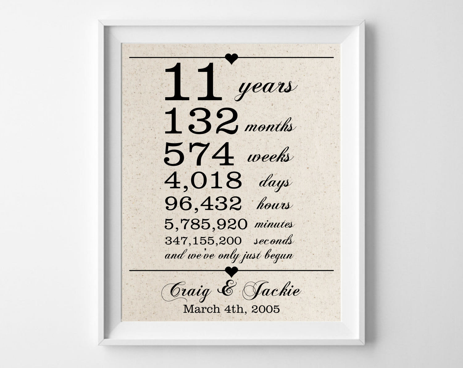11Th Wedding Anniversary Gift Ideas
 11 years to her Cotton Gift Print 11th Anniversary Gifts