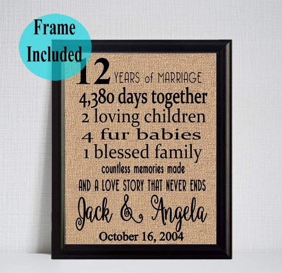 12Th Anniversary Gift Ideas
 Framed Wedding Anniversary Gift 12th Wedding Anniversary