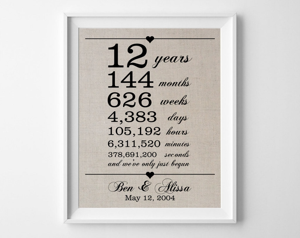 12Th Anniversary Gift Ideas For Him
 12 Years To her Linen Anniversary Print 12th Anniversary