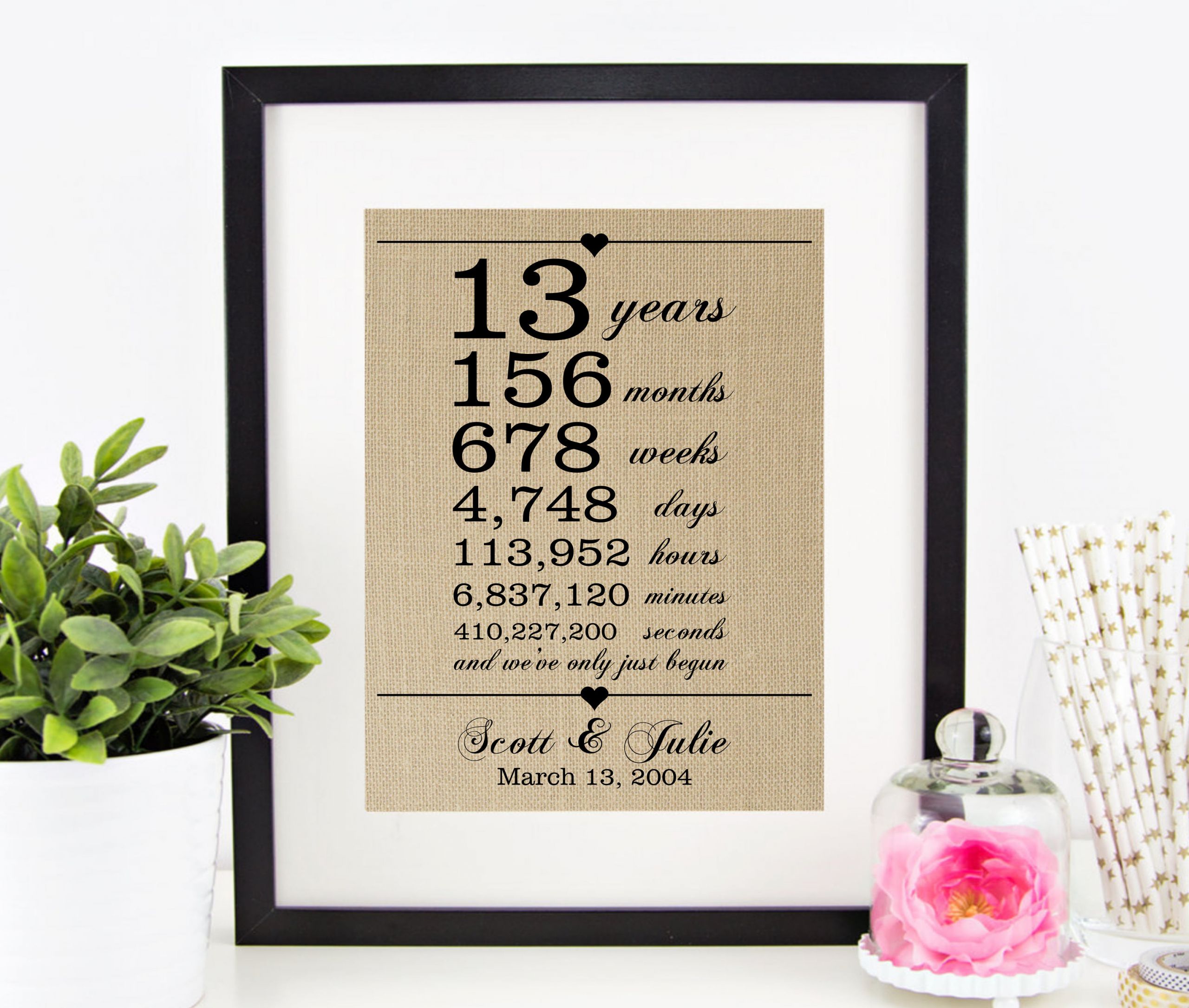 13Th Anniversary Gift Ideas
 13th Wedding Anniversary Gift for Wife Husband 13 Years