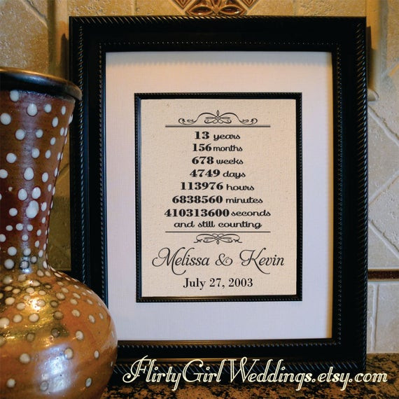 13Th Anniversary Gift Ideas
 13th Wedding Anniversary 13th Anniversary Gift for Wife
