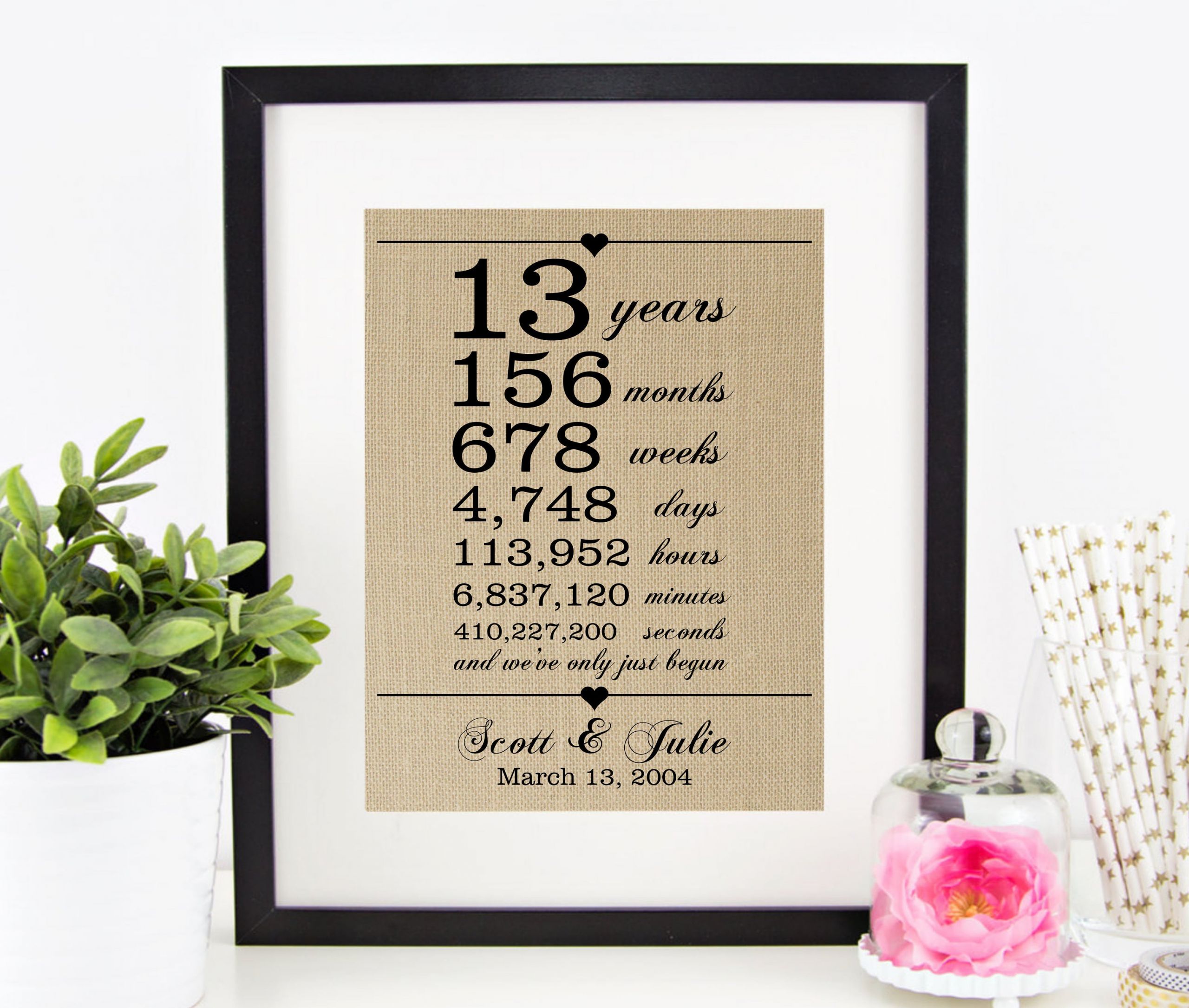 13Th Anniversary Gift Ideas For Her
 13Th Anniversary Gift Ideas For Husband – Gift Ftempo