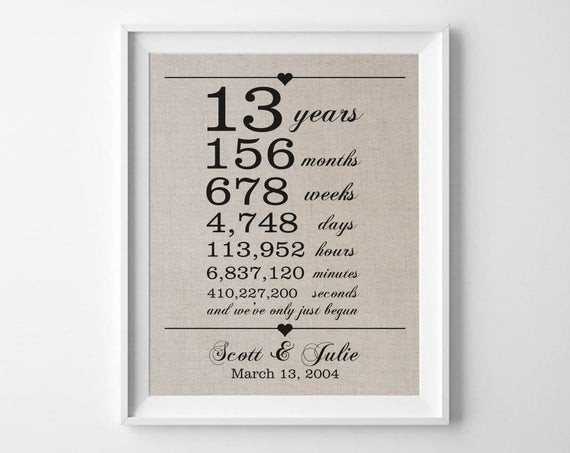 13Th Anniversary Gift Ideas
 13 years to her 13th Anniversary Gift for Husband Wife