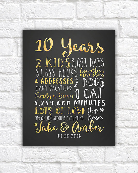 15 Year Anniversary Gift Ideas For Couples
 Wedding Anniversary Gifts for Him Paper Canvas 10 Year