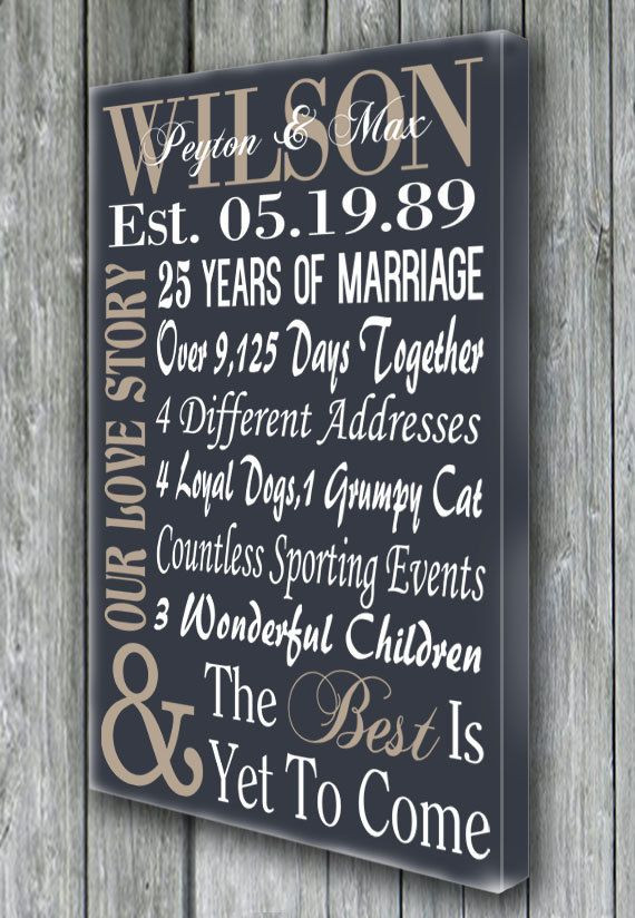 15 Year Anniversary Gift Ideas For Couples
 Personalized 5th 15th 25th 50th Anniversary Gift Wedding