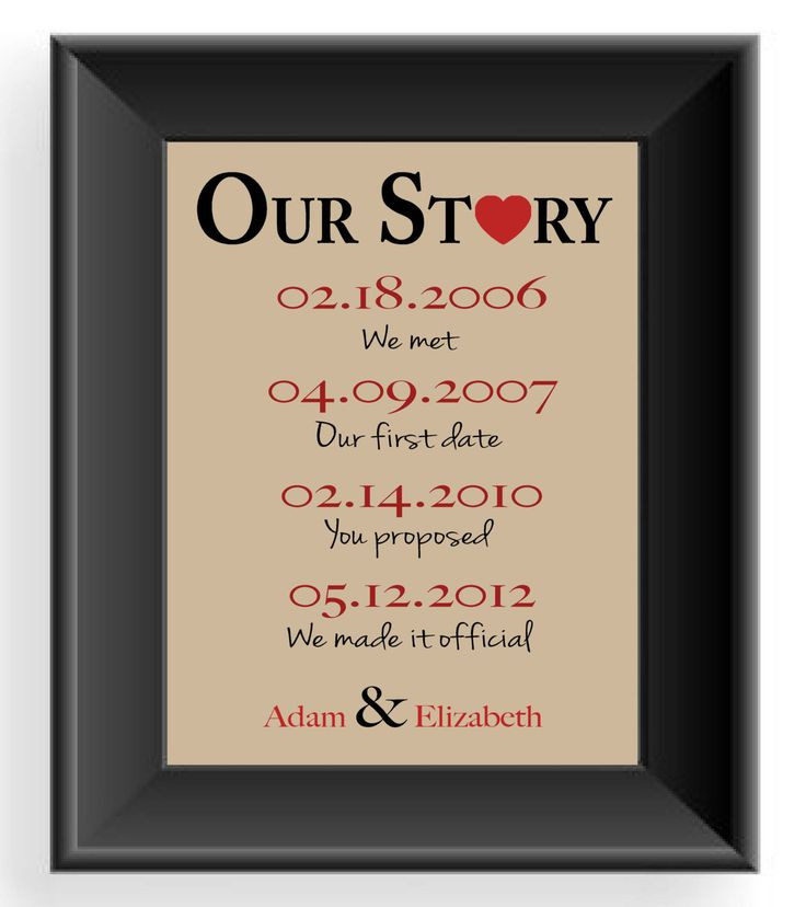 15 Year Anniversary Gift Ideas For Couples
 Valentine s Day Gift Important Dates Wedding Gift for