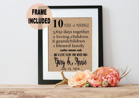 15 Year Anniversary Gift Ideas For Couples
 Anniversary Gift 10 Years of Marriage Gift for the Couple