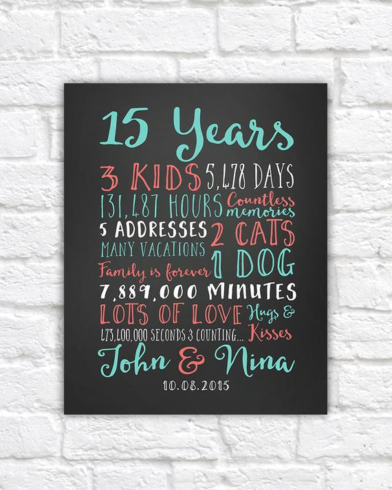 15Th Wedding Anniversary Gift Ideas
 Wedding Anniversary Gifts Paper Canvas 15 Year Anniversary