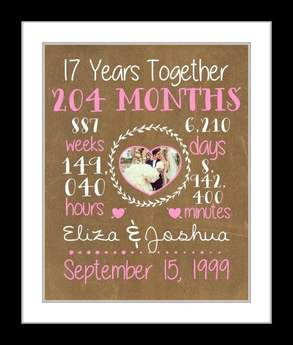 17Th Anniversary Gift Ideas
 A 17th wedding anniversary 17 years to her anniversary