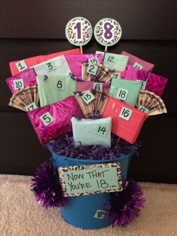 18Th Birthday Gift Ideas Boyfriend
 18th Birthday t basket the back of each numbered