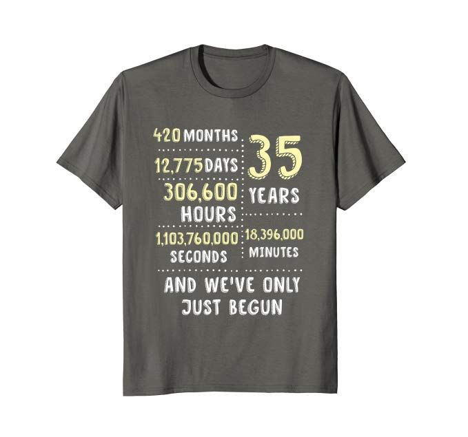 19 Year Anniversary Gift Ideas For Her
 60 best Bronze anniversary ts 8th anniversary 19th