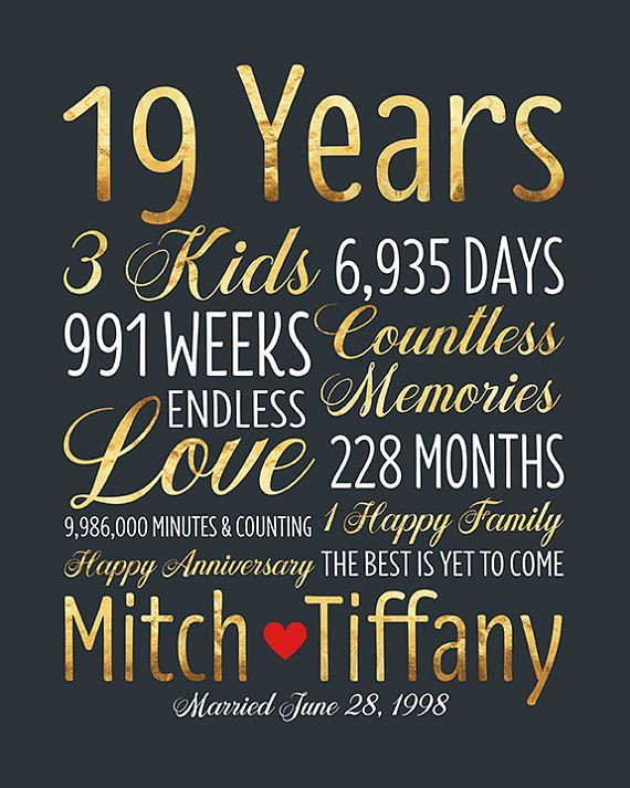 19 Year Anniversary Gift Ideas For Her
 Personalized Wedding Anniversary Gift 19th Anniversary 19