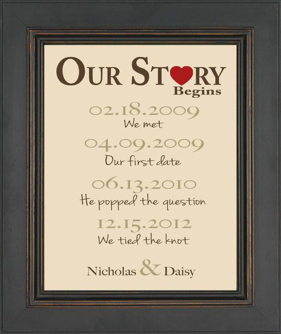 1St Dating Anniversary Gift Ideas
 First Anniversary Gift Gift for Husband or Wife