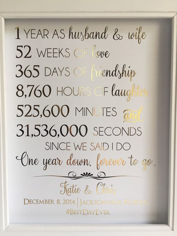 1St Year Anniversary Gift Ideas
 First 1st Anniversary Gift Anniversary Gift For