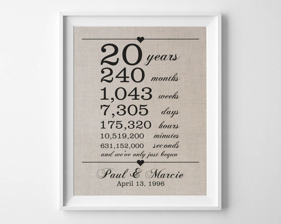 20 Year Anniversary Gift Ideas For Husband
 20 years to her 20th Anniversary Gift for Husband Wife