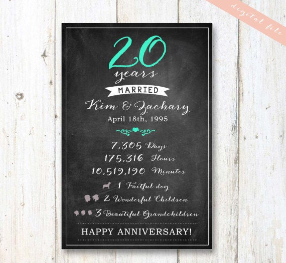 20 Year Anniversary Gift Ideas For Husband
 20th anniversary love story print 20 year anniversary t
