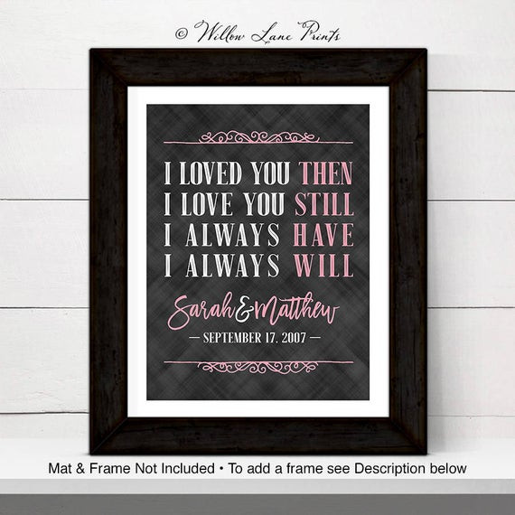 20 Year Anniversary Gift Ideas For Husband
 20th anniversary t for wife for husband