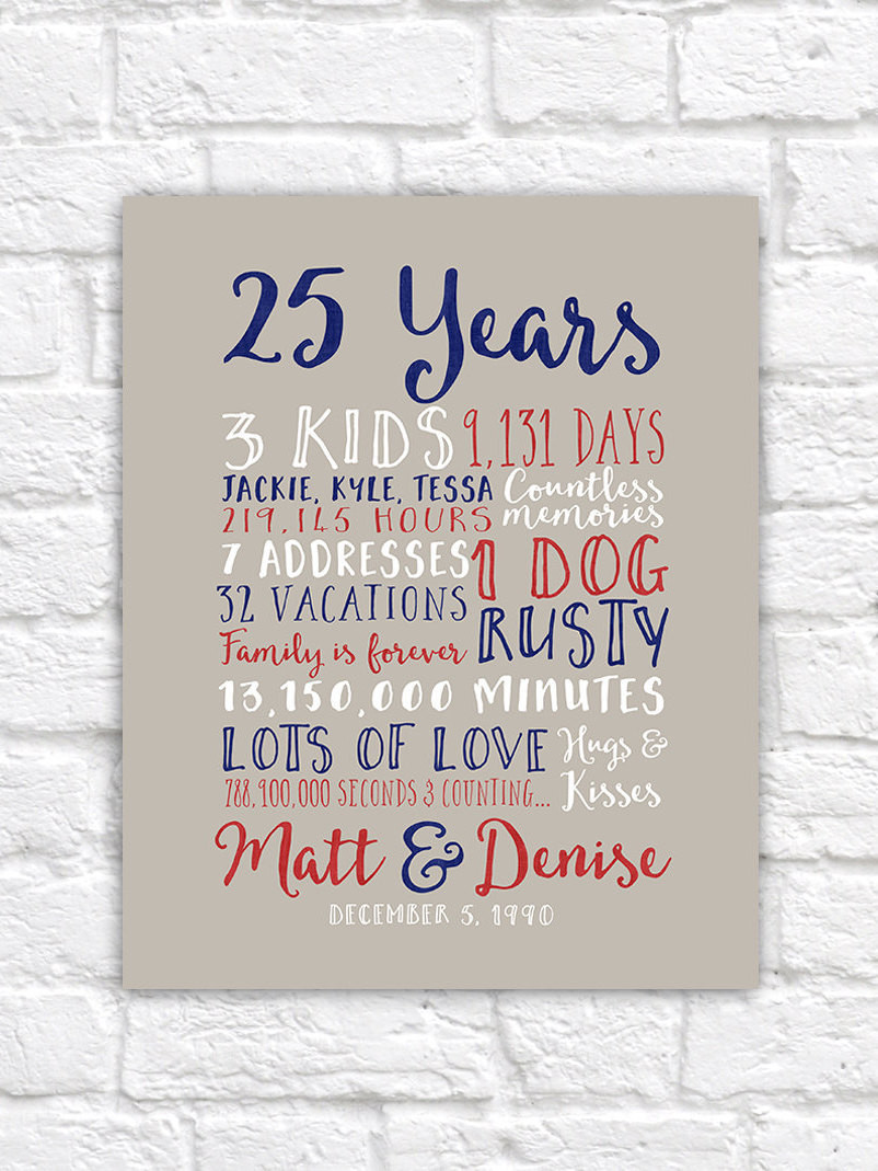20 Year Anniversary Gift Ideas For Husband
 25th Wedding Anniversary Gift Paper Canvas Twenty Fifth 10