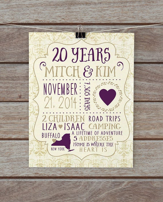 20 Year Anniversary Gift Ideas For Husband
 20 Year Anniversary Anniversary Present Custom Gift for