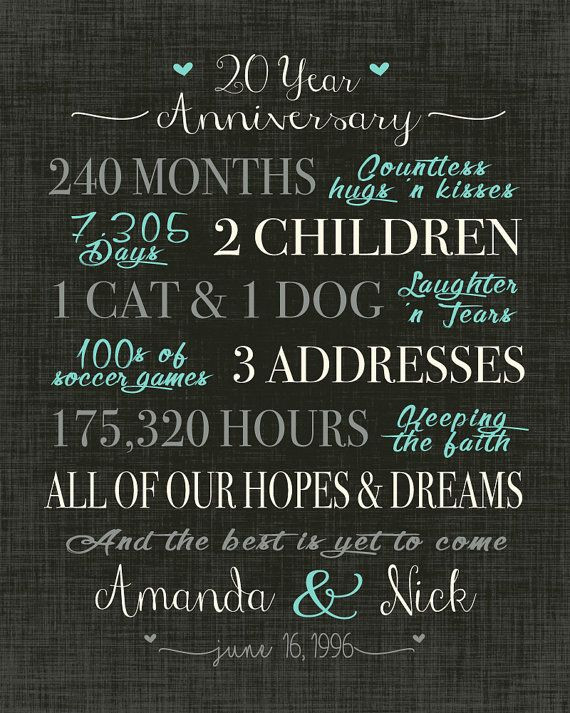20 Year Anniversary Gift Ideas For Husband
 20 Year Anniversary Gift Wedding Anniversary Gift Print