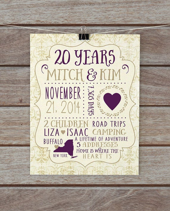 20 Year Anniversary Gift Ideas
 20 Year Anniversary Anniversary Present Custom Gift for