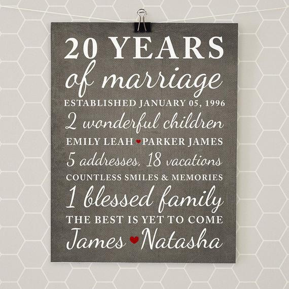 20 Year Anniversary Gift Ideas
 Anniversary Gifts for 20th Anniversary 20 Year Anniversary