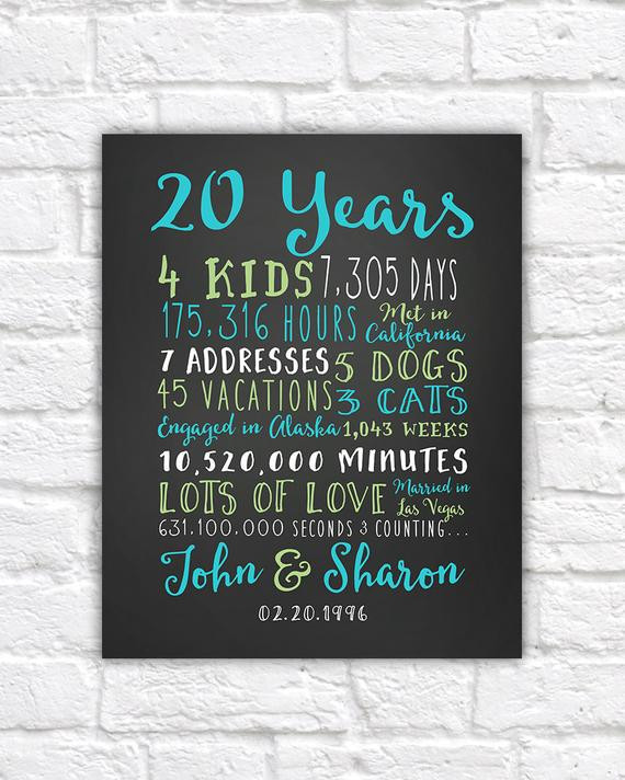 20 Year Anniversary Gift Ideas
 20th Anniversary Gift 20 Year Wedding Anniversary