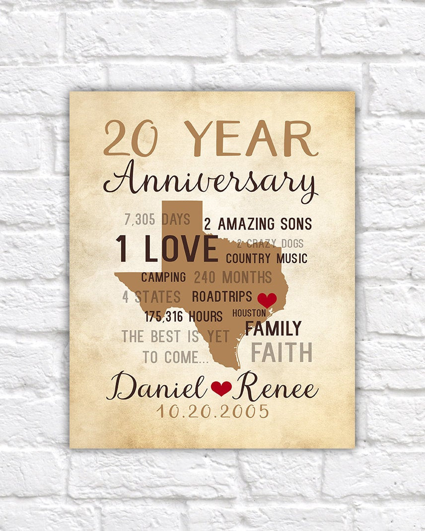 20Th Anniversary Gift Ideas
 Anniversary Gifts for Men 20th Anniversary Gift for Him or