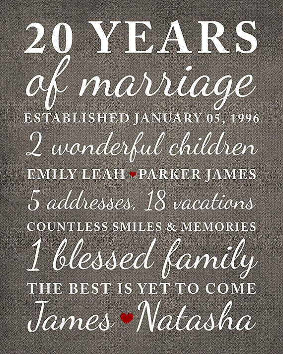 20Th Wedding Anniversary Gift Ideas
 Anniversary Gifts for 20th Anniversary 20 Year by