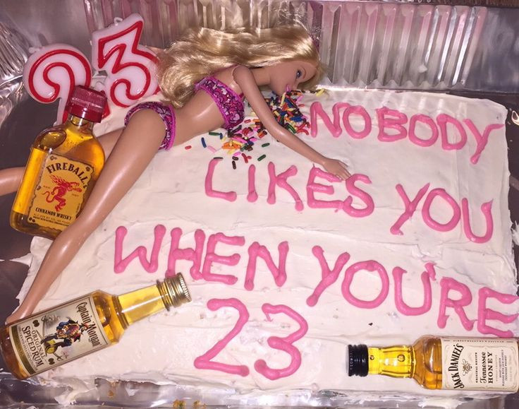 23rd Birthday Party Ideas
 9 best 23rd birthday images on Pinterest