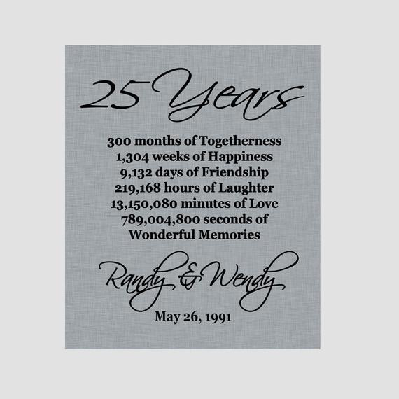 25 Years Of Marriage Quotes
 25th Anniversary Print Silver Anniversary Parents