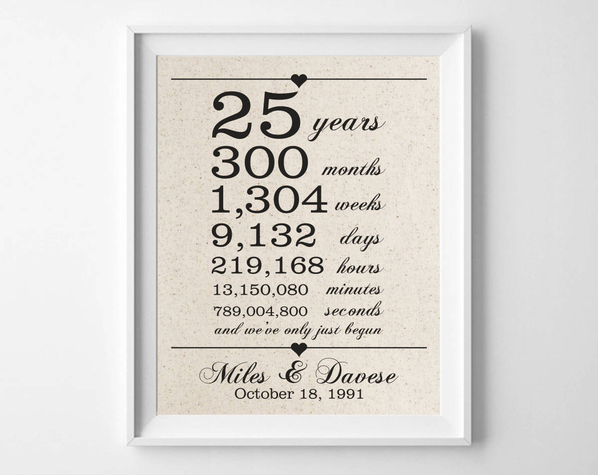 25Th Anniversary Gift Ideas For Husband
 25 years to her 25th Anniversary Gift for Husband Wife