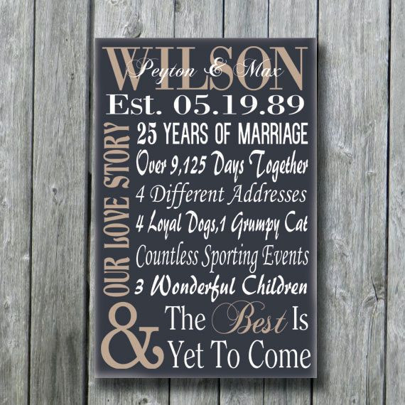 25Th Anniversary Gift Ideas For Husband
 Personalized 5th 15th 25th 50th Anniversary Gift Wedding