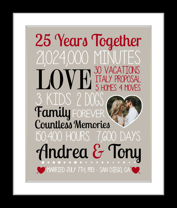 25Th Wedding Anniversary Gift Ideas For Husband
 Anniversary Gift for Husband 25th Wedding Anniversary