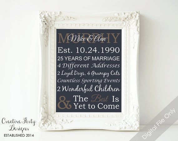 25Th Wedding Anniversary Gift Ideas For Husband
 Items similar to 25th Anniversary Gift Personalized