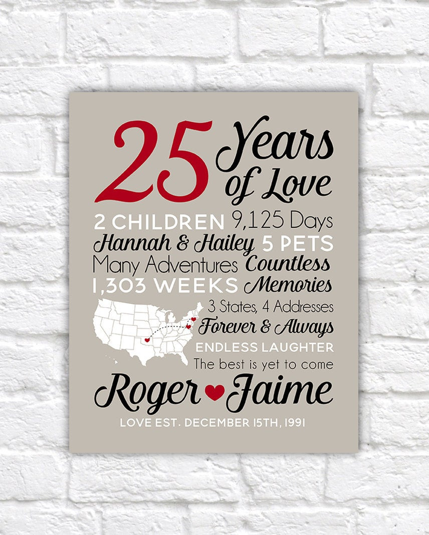 25Th Wedding Anniversary Gift Ideas For Husband
 Anniversary Gift for Husband 25th Wedding Anniversary Gift