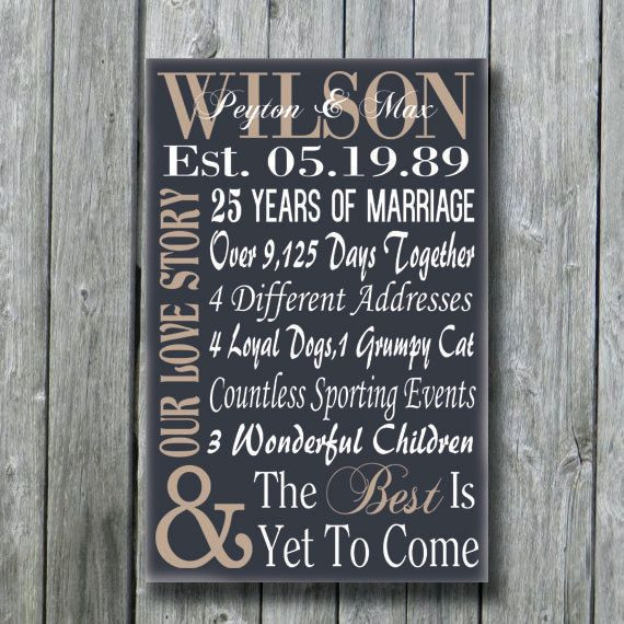 25Th Wedding Anniversary Gift Ideas For Husband
 Personalized 5th 15th 25th 50th Anniversary Gift Wedding