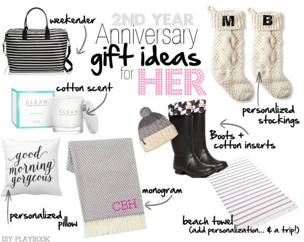 2Nd Anniversary Gift Ideas Cotton
 2nd Year Wedding Anniversary Gift Ideas DIY Playbook